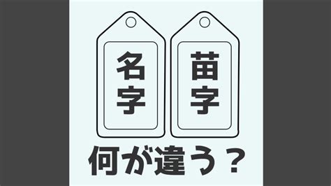 右高|「右高」という名字(苗字)の読み方や人口数・人口分布について